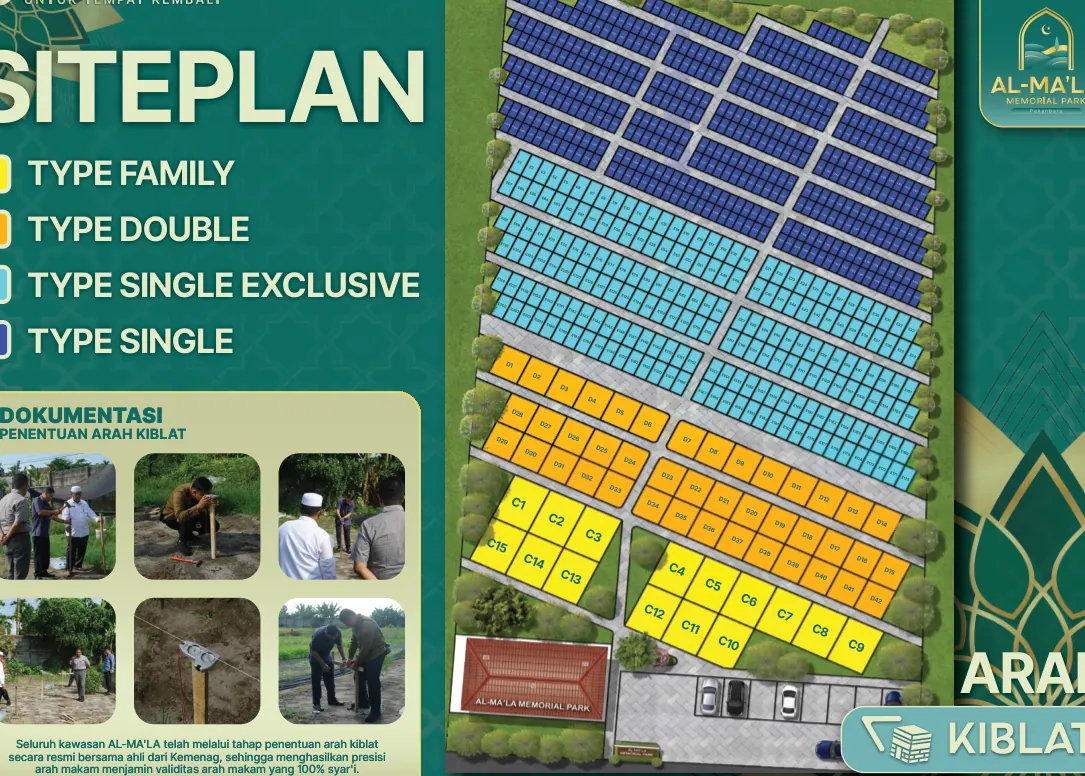 Siteplan Kawasan Al-Ma'la Memorial Park