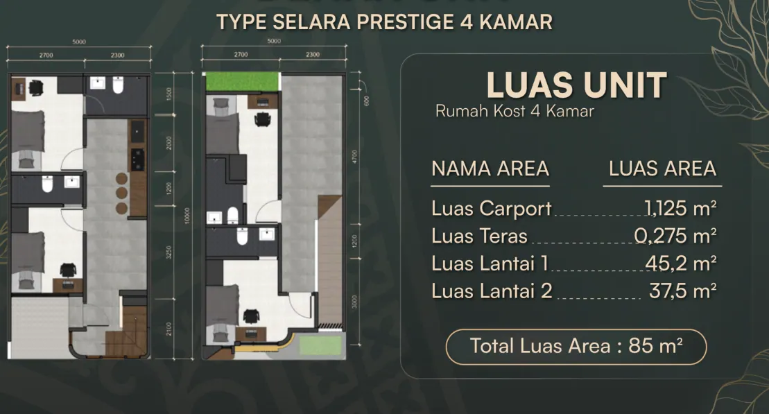 Tipe Selara Prestige